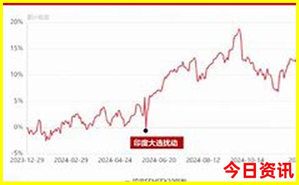 普者黑和弥勒哪里更好玩